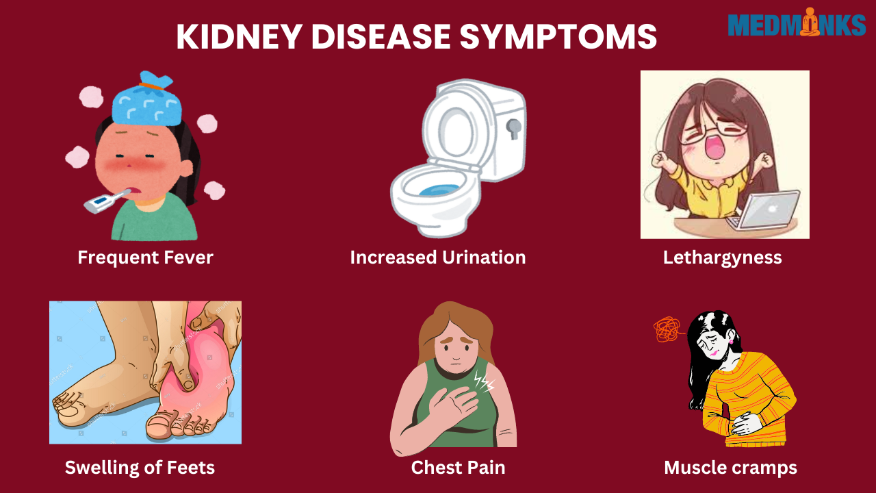 kidney disease symptoms